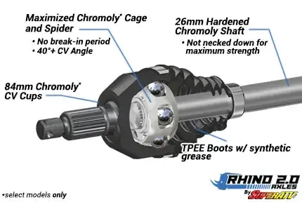 CAN-AM MAVERICK TRAIL HEAVY-DUTY AXLES — RHINO 2.0