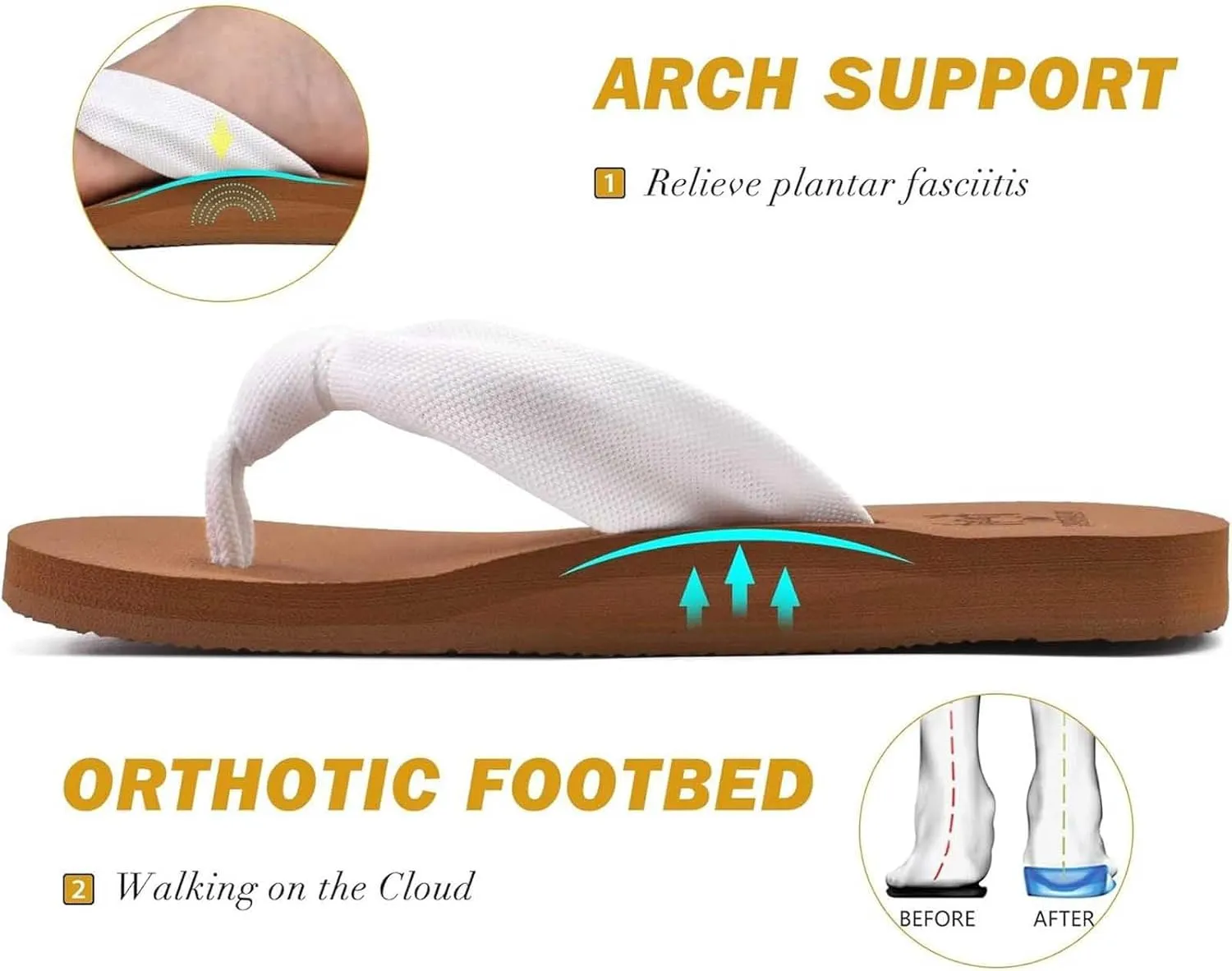 Comfortable Women's Sandals Summer Casual Outdoor Footwear Lightweight Breathable Slip-On Design Versatile Beach Flip Flops Stylish Everyday Summer Shoes