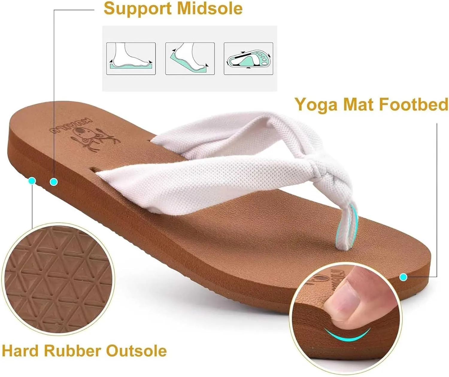 Comfortable Women's Sandals Summer Casual Outdoor Footwear Lightweight Breathable Slip-On Design Versatile Beach Flip Flops Stylish Everyday Summer Shoes