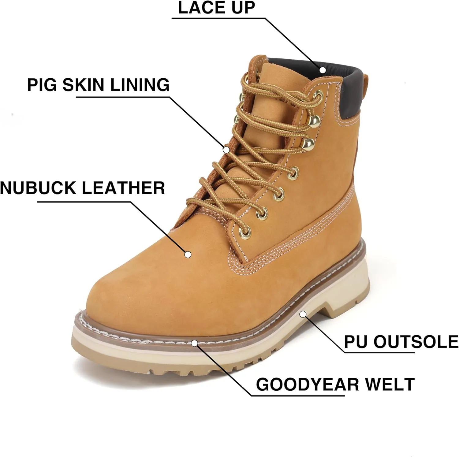 CONRAD Wheat Nubuck Work Boot Collection: Sturdy, Soft Toe, Slip-Resistant Safety Shoes for Men