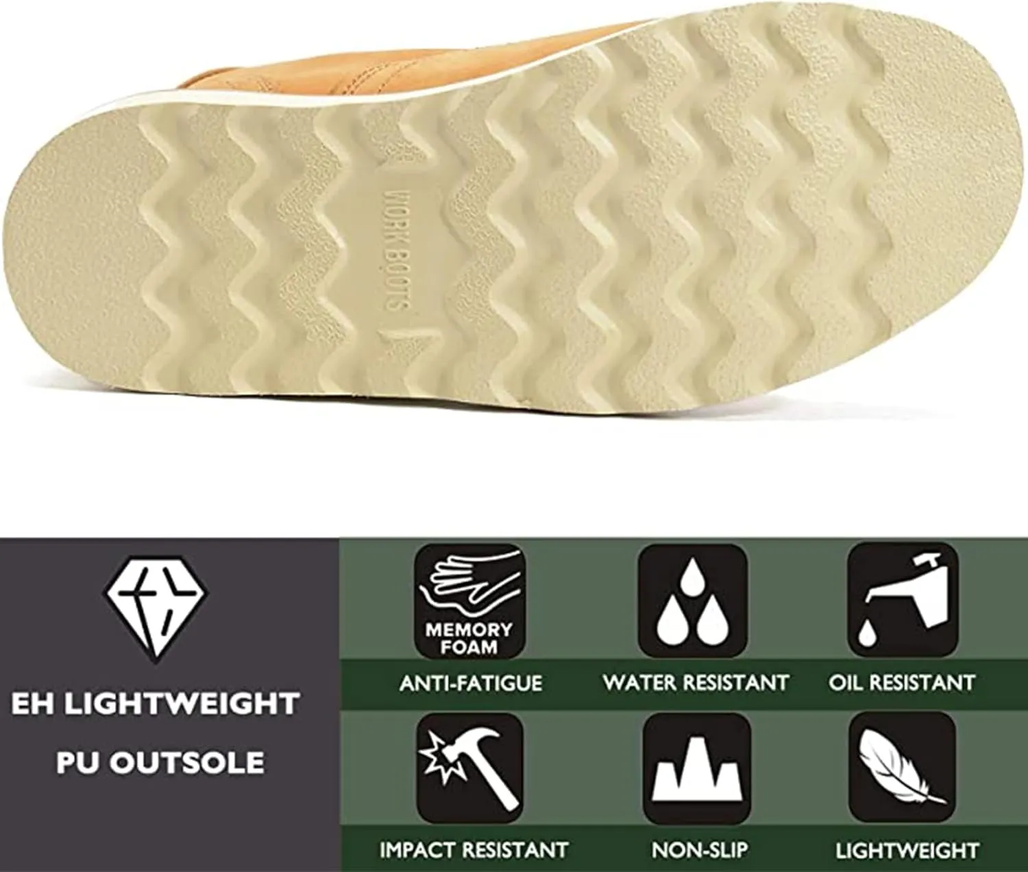CONRAD Wheat Nubuck Work Boot Collection: Sturdy, Soft Toe, Slip-Resistant Safety Shoes for Men