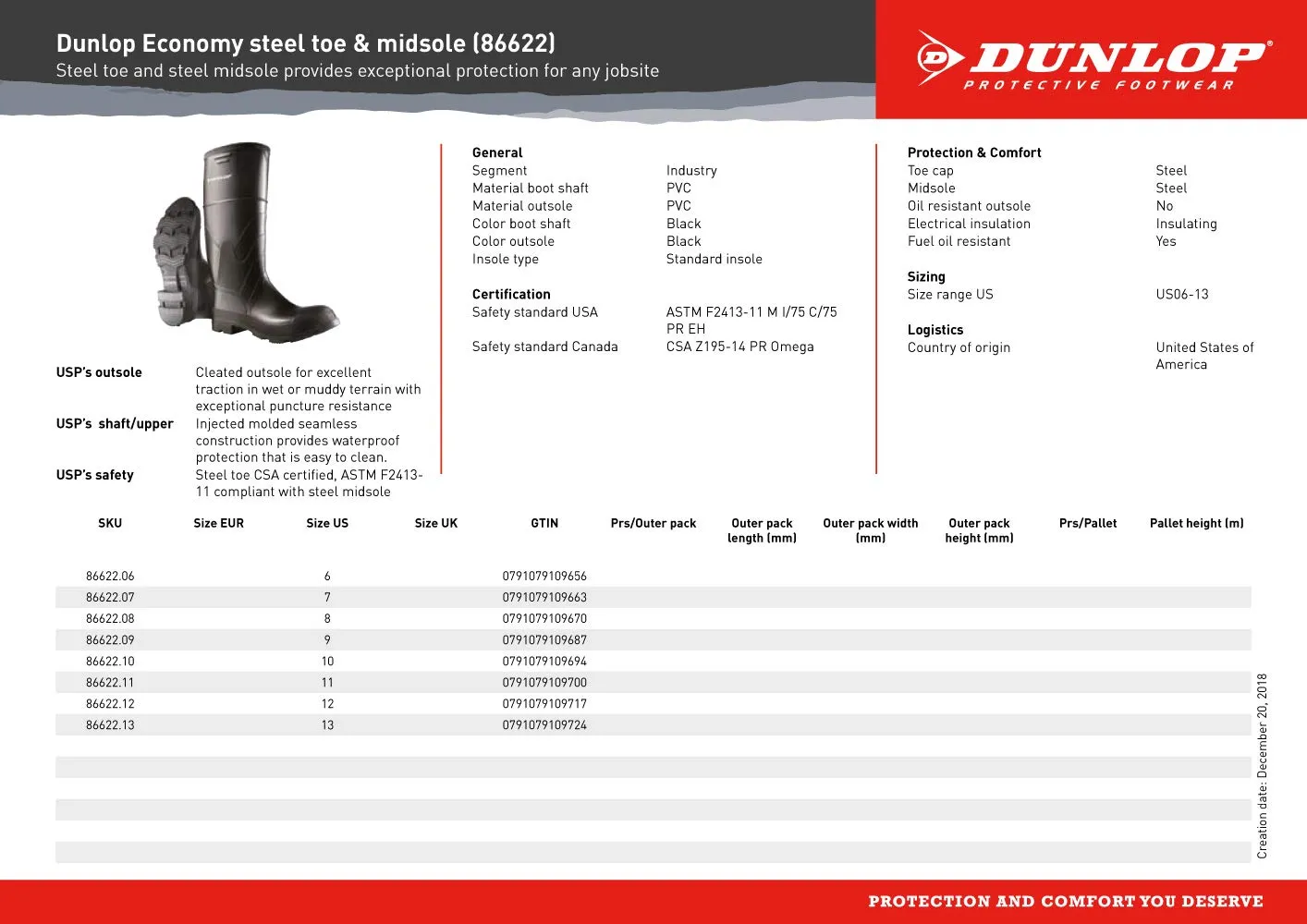 Dunlop Protective Footwear, 16" Economy Steel Toe, 100% Waterproof PVC, Lightweight and Durable, 8662200.09, Size 9 US, Black