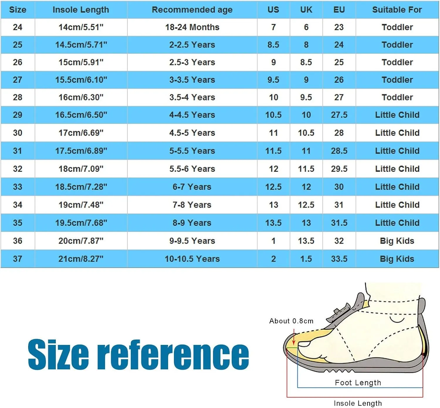 Little Girls Toddler Sandals Children Slippers Fashionable and Versatile Exaggerated Butterfly House Shoes for Kids