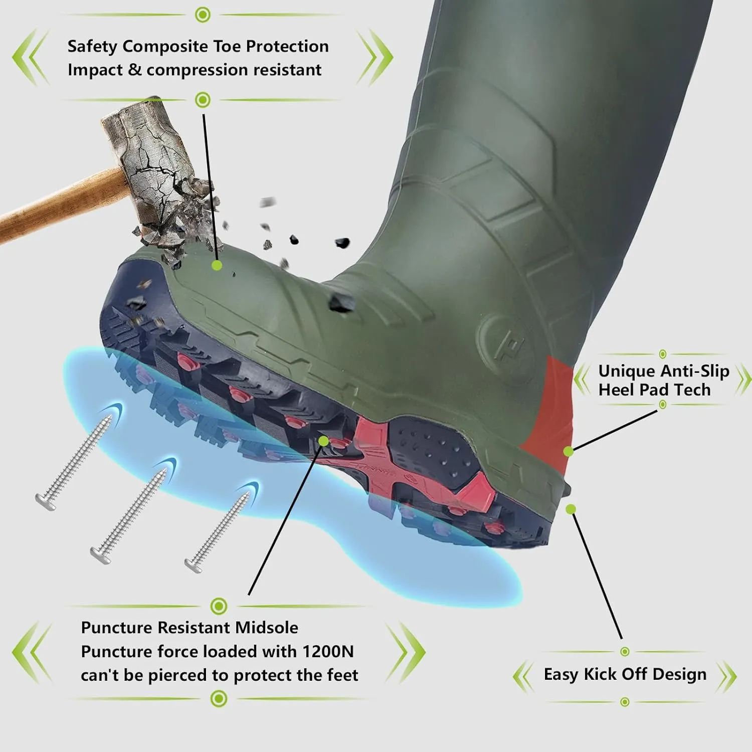 Mens Heavy Duty PU Rubber Work Boots With Composite Toe Insulated Mining Boots ASTM F2413-18 Acid & Oil Resistant