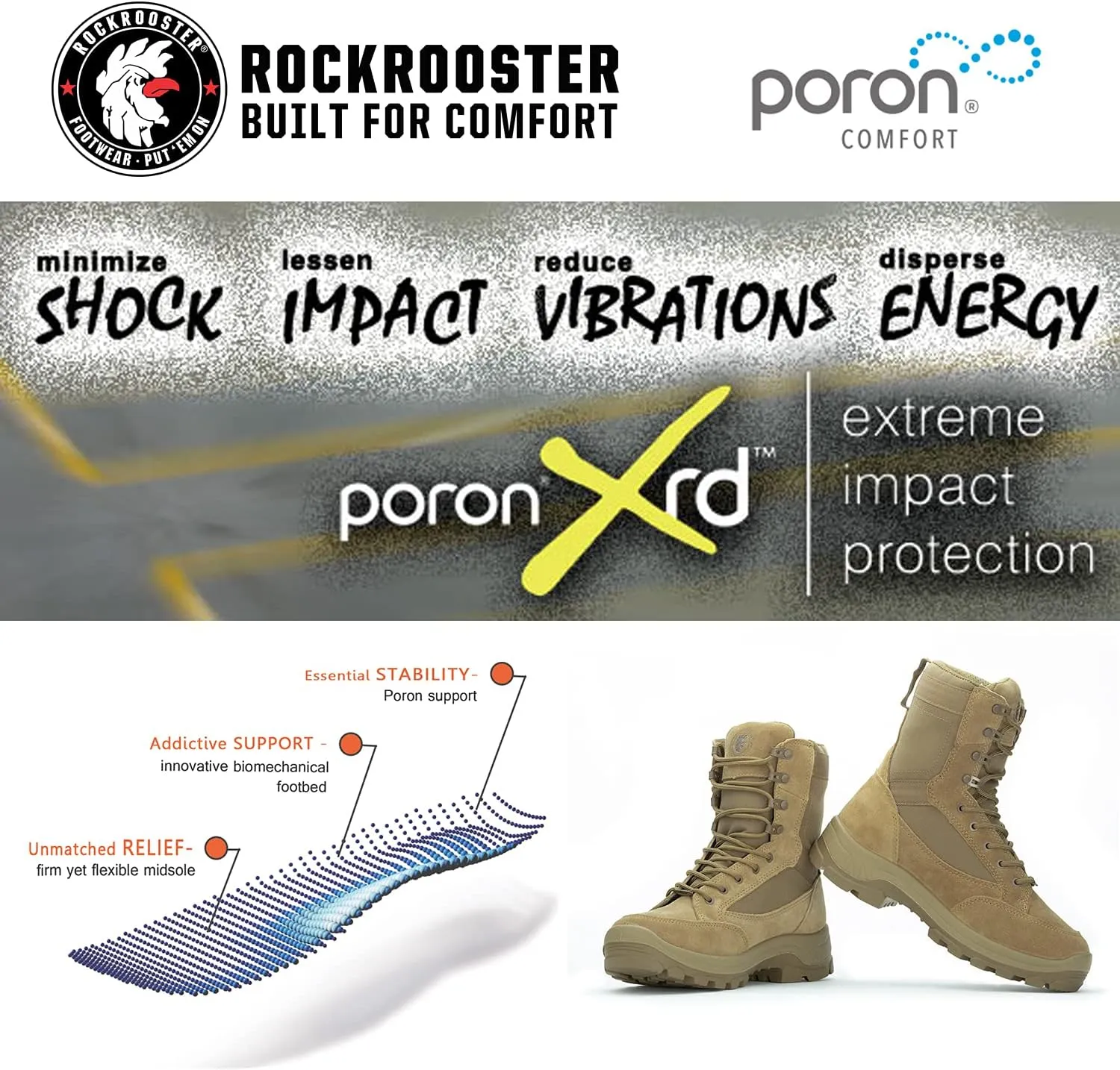 ROCKROOSTER Tactical Boots for men, Comfortable Anti-Fatigue Tech, Durable, Quick Dry Combat Boots