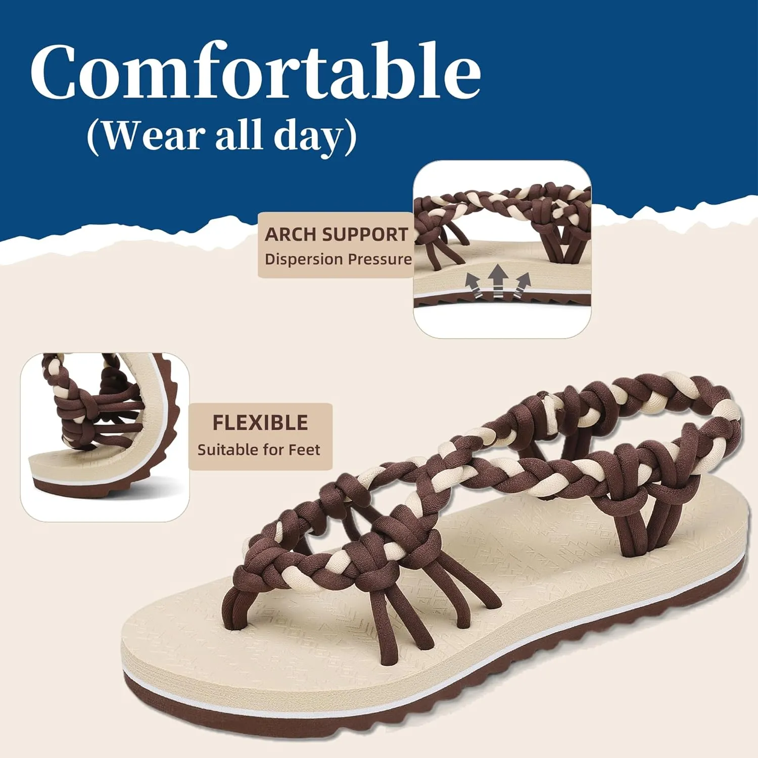 Walking Sandals Women,Arch Support Sandals Women's,Comfortable Flat Sandals with Flip Flops for Beach Travel